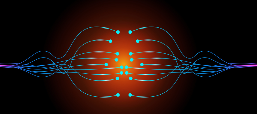 Live Sensor Fusion